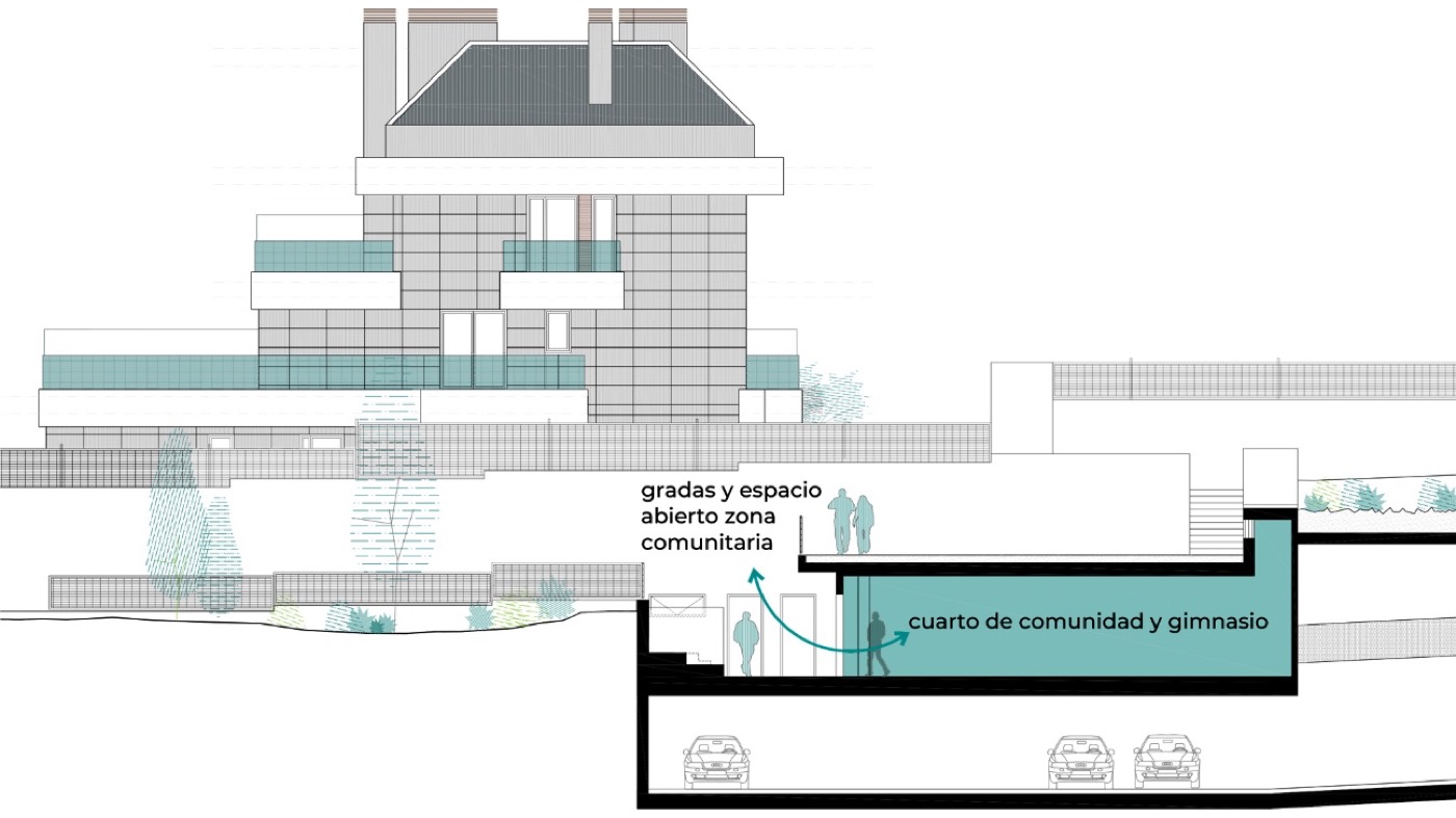 Esquema de «BOADILLA», vivienda colectiva libre en MADRID