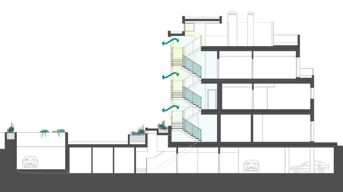 Esquema de «ATALAYA», vivienda colectiva libre en MADRID