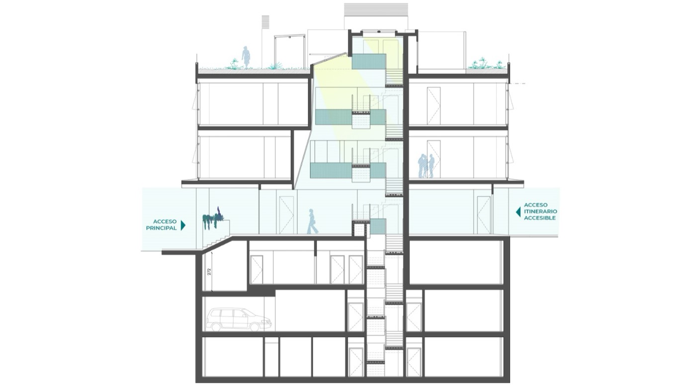 Esquema de «MONTE DEL PILAR», oficinas en MADRID
