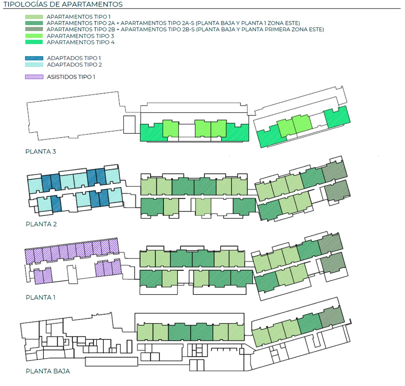 Esquema de «VEREDA NORTE SENIOR LIVING», dotacional en MADRID